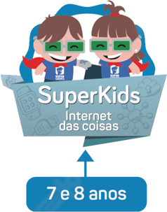 superkids IOC